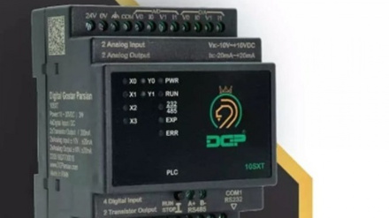 Производство типов «ПЛК» различного промышленного применения в Иране