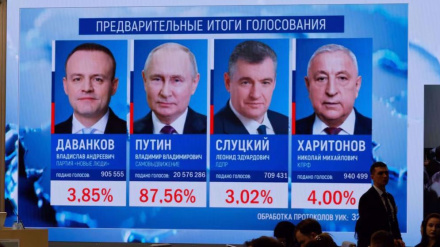 Putin ashinda uchaguzi wa rais wa Russia kwa kishindo, apata takriban asilimia 88 ya kura