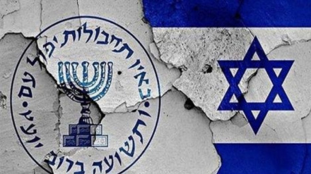 Türkiyə MİT-i MOSSAD-ı iflic edir
