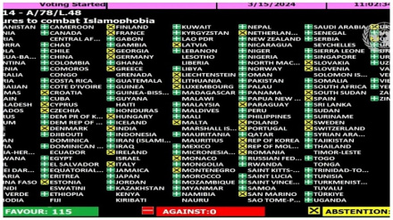 איראן תומכת בהצעת ההחלטה בדבר הצעדים להתמודדות עם האיסלאמופוביה