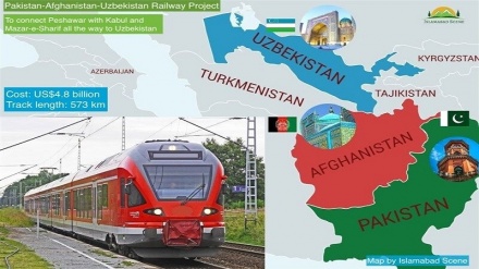 مقامات پاکستان و ازبکستان درباره راه آهن «ترانس افغان» گفتگو کردند