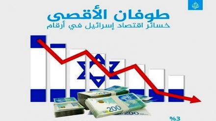 Industri Teknologi Israel Mengalami Kerugian Parah