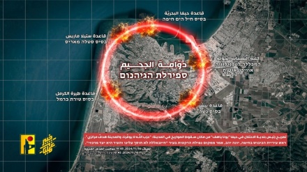 מעזה ועד לבנון ועיראק... כ-38 חיילים ישראלים נהרגו ונפצעו בפעולות ההתקוממת