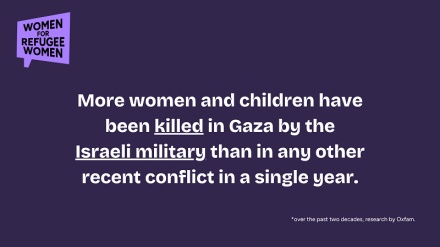 UN: Mashambulio 36 ya Israel Ghaza kati ya Machi 18 hadi Aprili 9 yameua wanawake na watoto tu