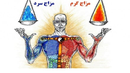 مفهوم سردی و گرمی طبع بدن به زبان ساده