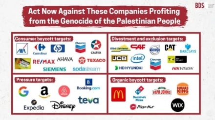 د فلسطینیانو د نسل‌وژنې په جنایت کې د ۱۵ لویو نړیوالو شرکتونو ګډون 