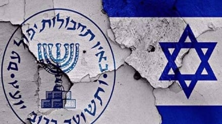 Agjencia izraelite e spiunazhit Mossad përpiqet të rekrutojë agjentë në Jemen