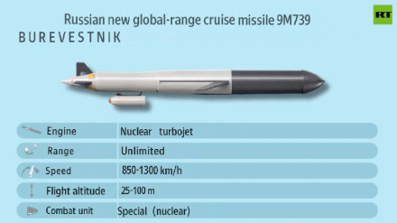 Russia yazindua kombora jipya linalotumia fueli ya nyuklia