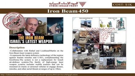 חזית ההתמיכה הקיברנטי מציעה למכירה מסמכים רגישים השייכים לחברת התעשיות הצבאיות הישראלית