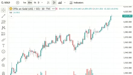 قیمت جهانی طلا رکورد تاریخی ثبت کرد