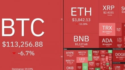 Tarif 145 Persen Trump atas Barang Tiongkok; Pasar Saham AS Anjlok Drastis