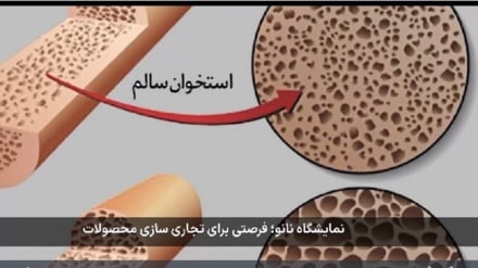 Намоишгоҳи нано; фурсате барои тиҷорисозии маҳсулот

