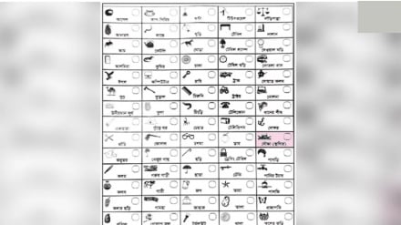 পোস্টাল ব্যালটে নৌকা প্রতীক! সঠিক উত্তর দিতে পারেনি নির্বাচন কমিশন