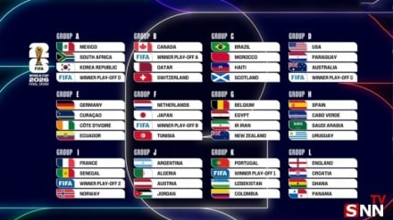 Fußball-WM 2026: Iran trifft auf Belgien, Ägypten und Neuseeland