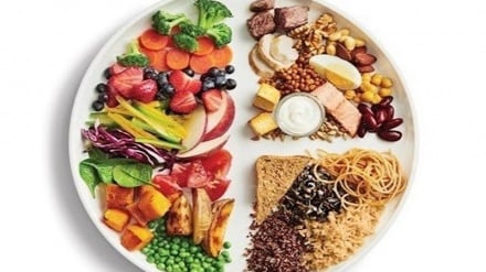 נסיקה תלולה במעמדה של תעשיות המזון האיראניות בשווקים הגלובליים