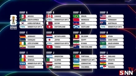 قرعه‌کشی جام جهانی فوتبال ۲۰۲۶؛  ایران با بلژیک، مصر و نیوزیلند هم گروه شد