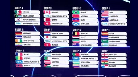 2026 թվականի ֆուտբոլի աշխարհի առաջնության վիճակահանության միջոցառումը. Իրանի հետ նույն խմբում են Բելգիան, Եգիպտոսը և Նոր Զելանդիան