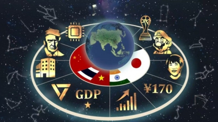 Ասիայի տնտեսությունը. Գերազանցումներ 2025 թվականին