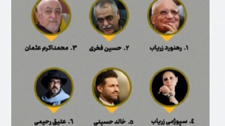 تاریخ قلب آسیا