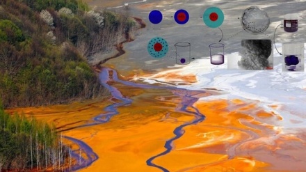 Nanosorbente verde; Logro de investigadores iraníes en el tratamiento de aguas residuales coloreadas