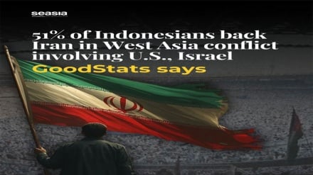 Meningkatnya Simpati Masyarakat Indonesia terhadap Iran Seiring Berlanjutnya Agresi Amerika–Zionis