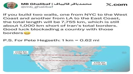 Kalibaf: İran kuşatılabilir bir ülke değildir