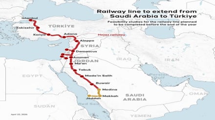 Mradi wa reli ya Ankara–Riyadh waibua wasiwasi Israel 